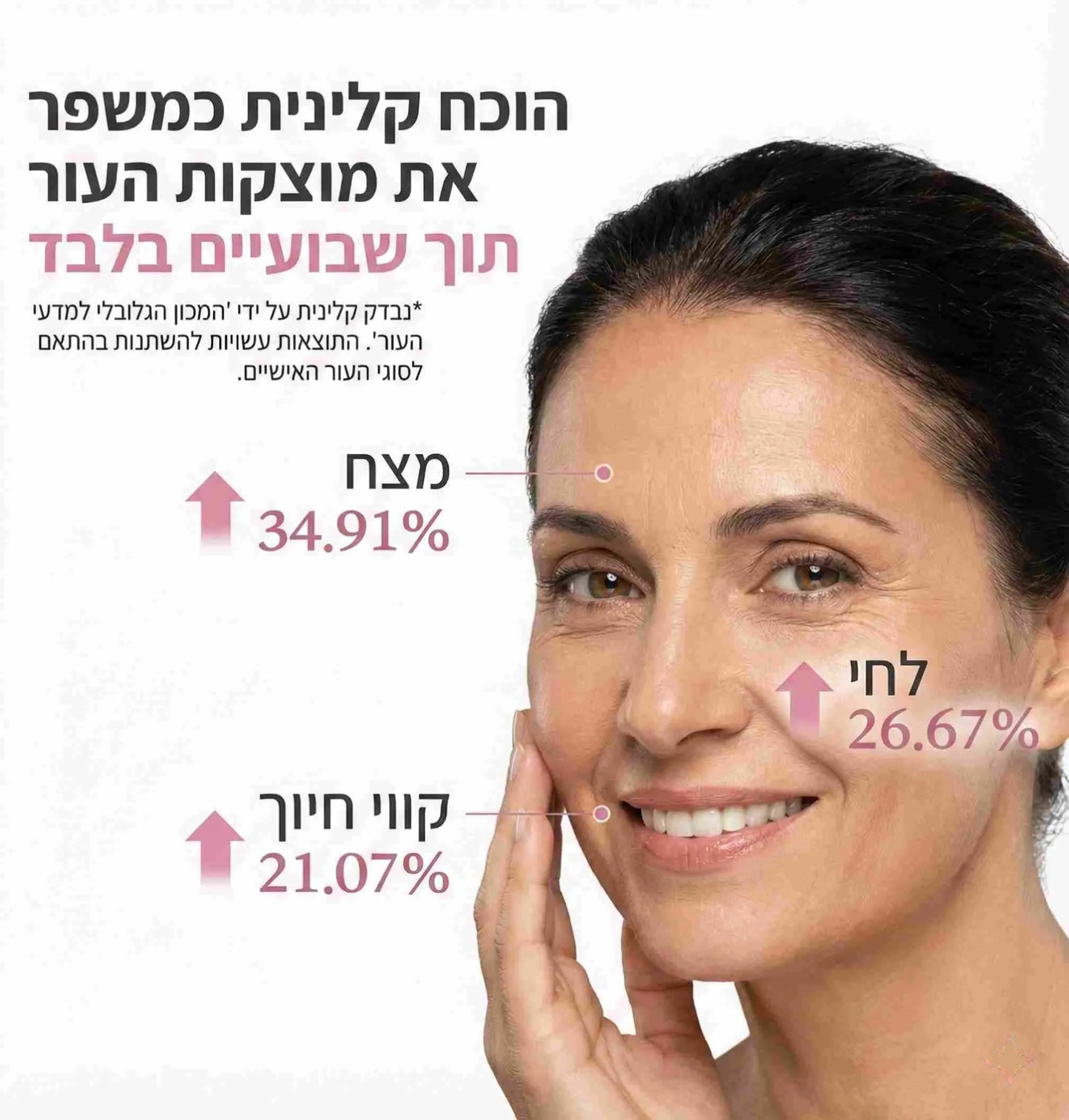 המבוסס על PDRN DNA של סלמון בריכוז עוצמתי