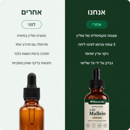 Mullein - מנקה ליחה תקועה ומחזיר נשימה קלה בתוך 7 ימים בלבד!